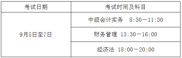 重慶2020年高級會計師報名簡章