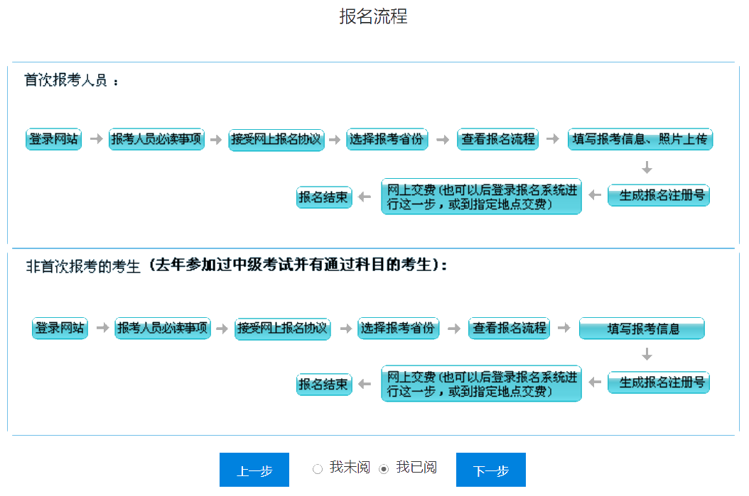 吉林2020年會計中級報名入口已經(jīng)關(guān)閉！
