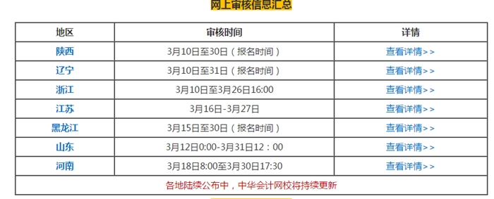 遠程辦公+遠程報考+遠程學習！遠程三項備戰(zhàn)中級會計考試！