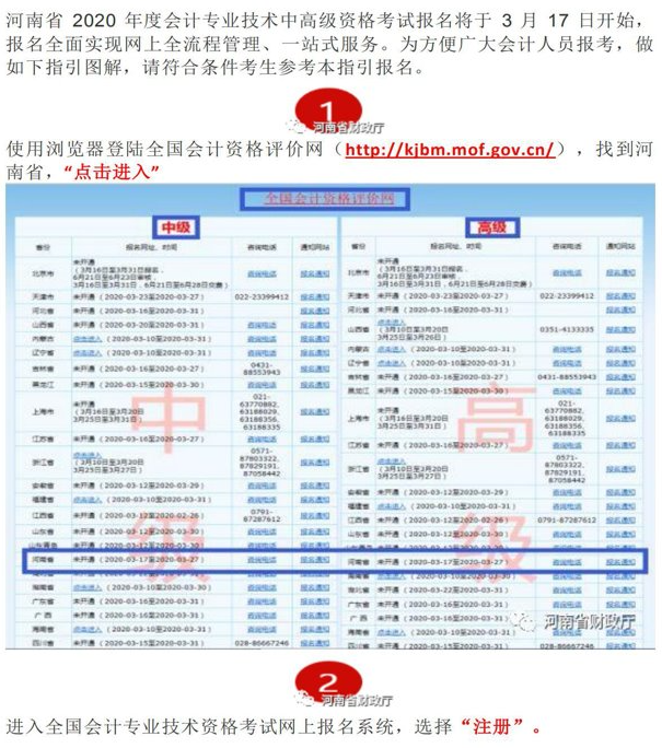 河南平頂山2020年中級會(huì)計(jì)職稱報(bào)名流程