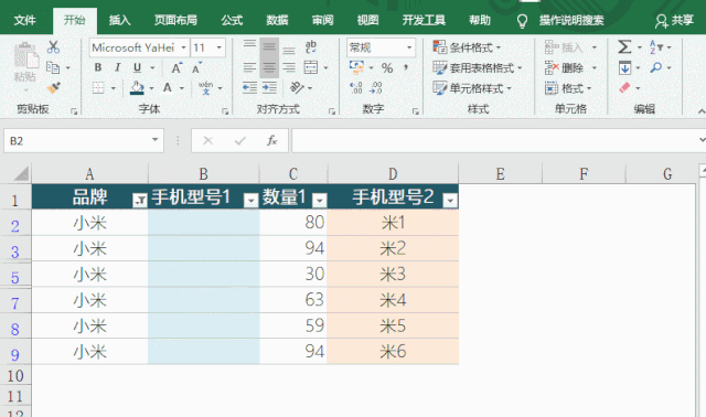 跳過隱藏行粘貼，這個(gè)神秘的Excel功能厲害了！