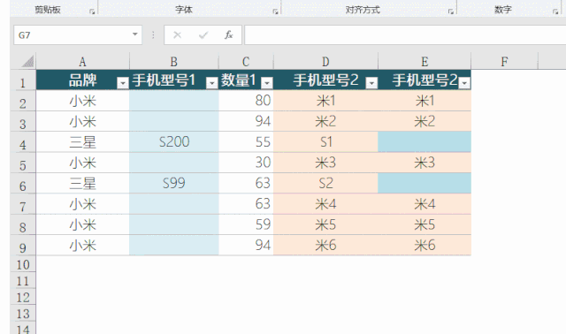 跳過隱藏行粘貼，這個(gè)神秘的Excel功能厲害了！