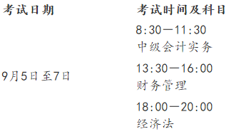 河南信陽2020年高級會計(jì)師報(bào)名時(shí)間通知