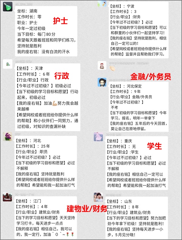 是什么吸引著不同行業(yè)不同年齡層的人兒們要報考初級會計職稱考試？