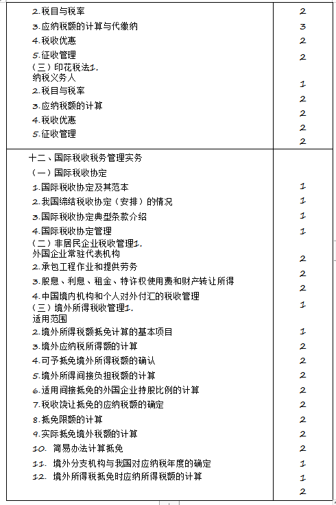 2020年注冊會(huì)計(jì)師專業(yè)階段《稅法》考試大綱來啦！