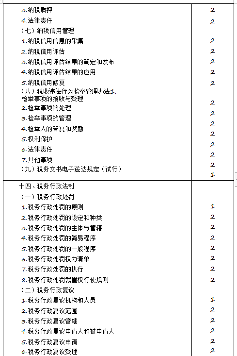 2020年注冊會(huì)計(jì)師專業(yè)階段《稅法》考試大綱來啦！
