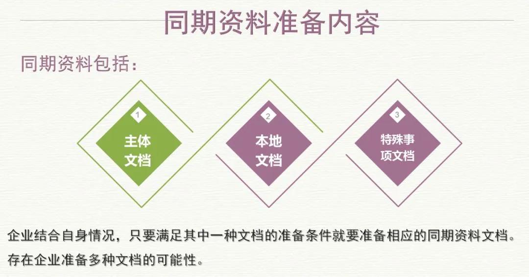 2019年度企業(yè)所得稅匯算清繳申報(bào)工作已開(kāi)始，這些知識(shí)要牢記！