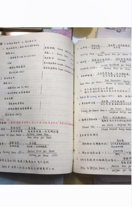 中級(jí)報(bào)名季萬(wàn)人打卡倒計(jì)時(shí)：回顧那些打卡中的收獲與付出！