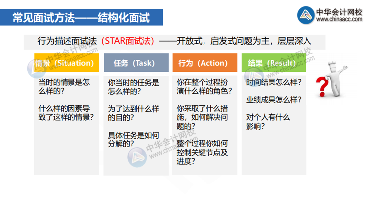 常見的面試類型有哪些？結(jié)構(gòu)化面試怎么準(zhǔn)備？
