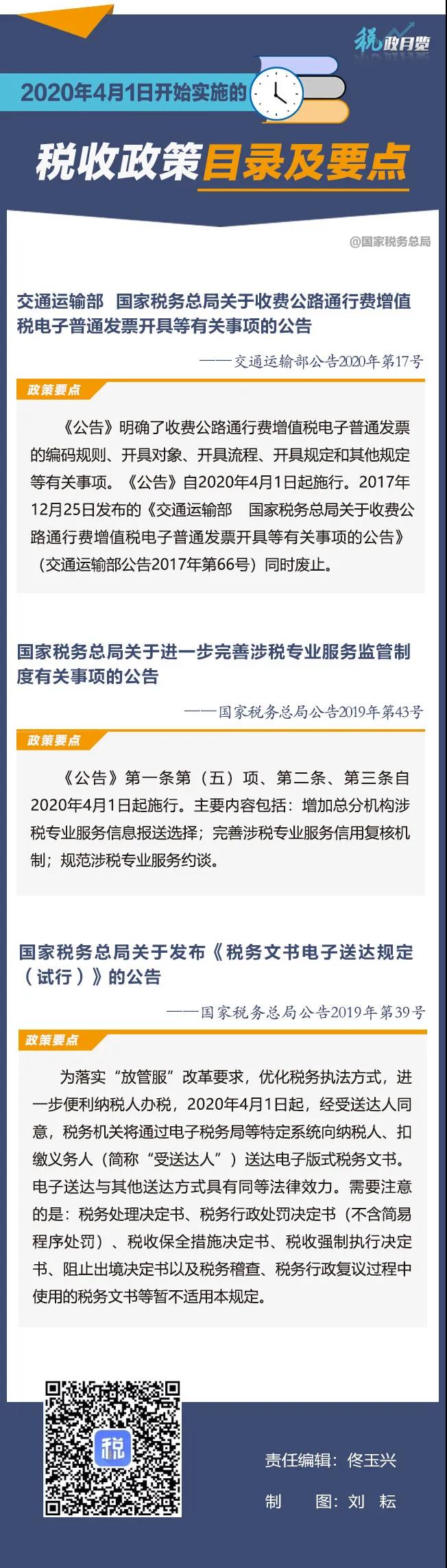 擴散周知！2020年4月1日開始實施的稅收政策