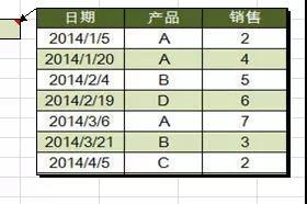 Excel小技巧：批注中怎么插入表格？