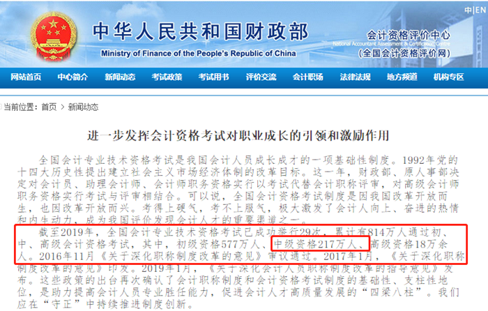 2020中級會計考試報名圓滿結(jié)束 較去年報考人數(shù)再次增加！
