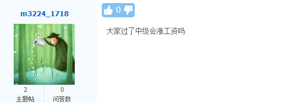 拿到中級會計職稱證書到底能漲多少錢？什么 漲了6倍??？