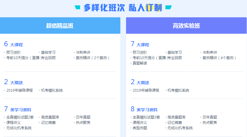 陳楠2020注會(huì)綜合階段《職業(yè)能力一》基礎(chǔ)精講課程開通啦！