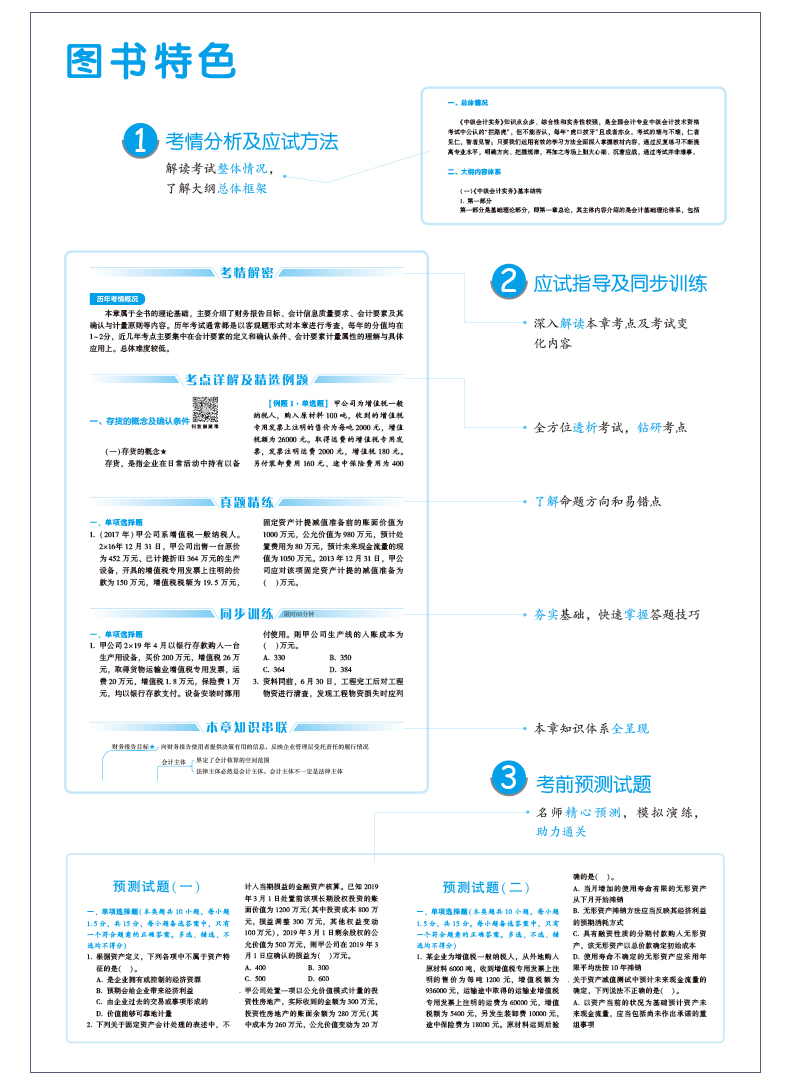抓住機會！中級會計實務應試指南圖書特點&試讀