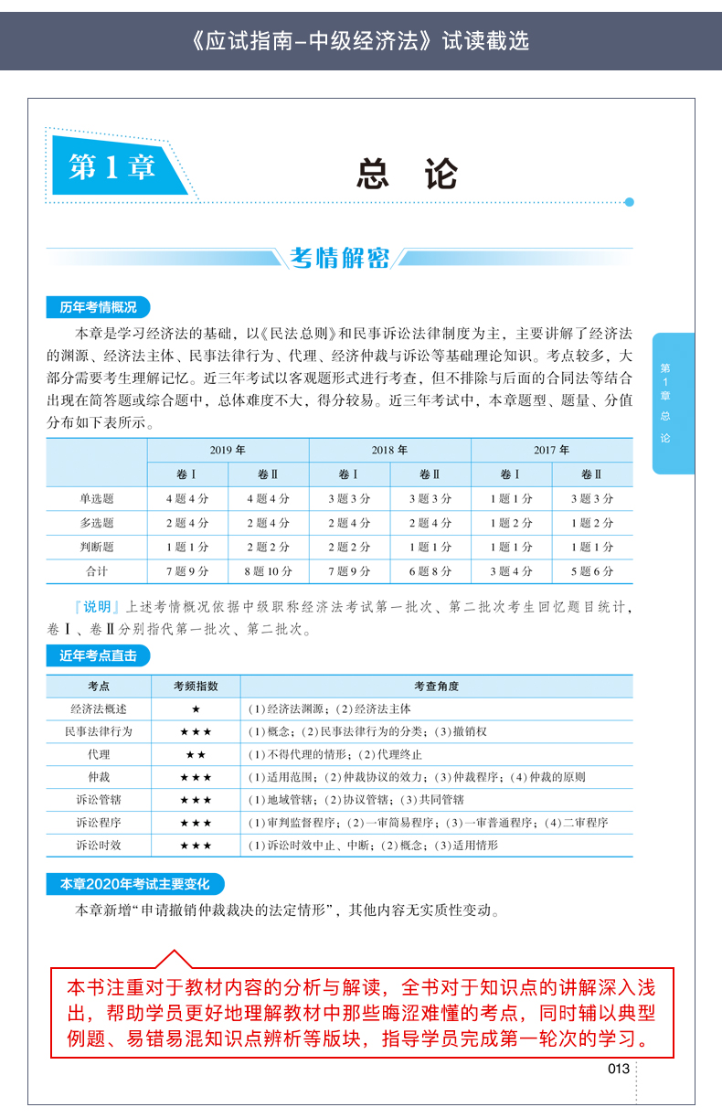 現(xiàn)貨熱銷！中級經(jīng)濟(jì)法應(yīng)試指南圖書特點(diǎn)&試讀！