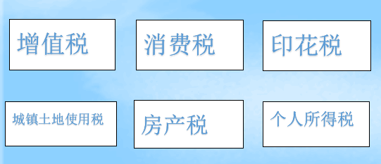全稅種核算與申報操作，稅收問題輕松解決