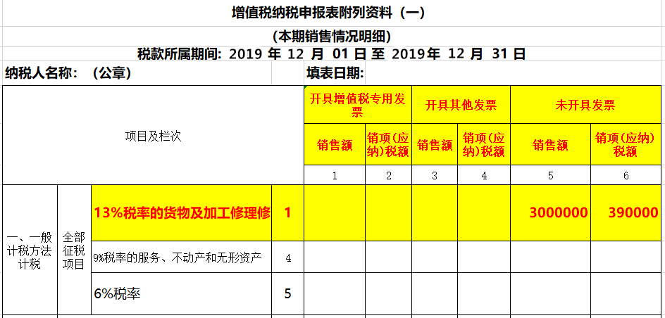 未開票收入如何做賬？如何申報(bào)增值稅？看看這3個(gè)案例！