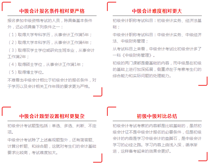 初級會計延期考試 再學(xué)中級兩科趕得及嗎？以哪個為重點？