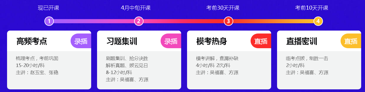 定了！2020年初級(jí)準(zhǔn)考證打印這些地區(qū)確定推遲！