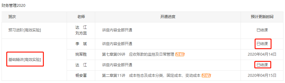 2020中級報名人數(shù)或?qū)⑼黄?80萬！然通過率不足15%？