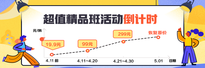  一年過四科備考心得：我不是學(xué)霸，只是笨鳥先飛！