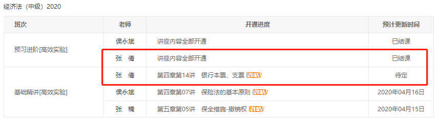 中級(jí)備考時(shí)間不多了！張倩老師喊大家回來(lái)學(xué)習(xí)啦！試學(xué)>