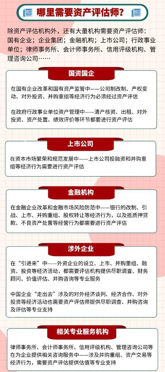 資產(chǎn)評(píng)估師都可以從事哪些工作？
