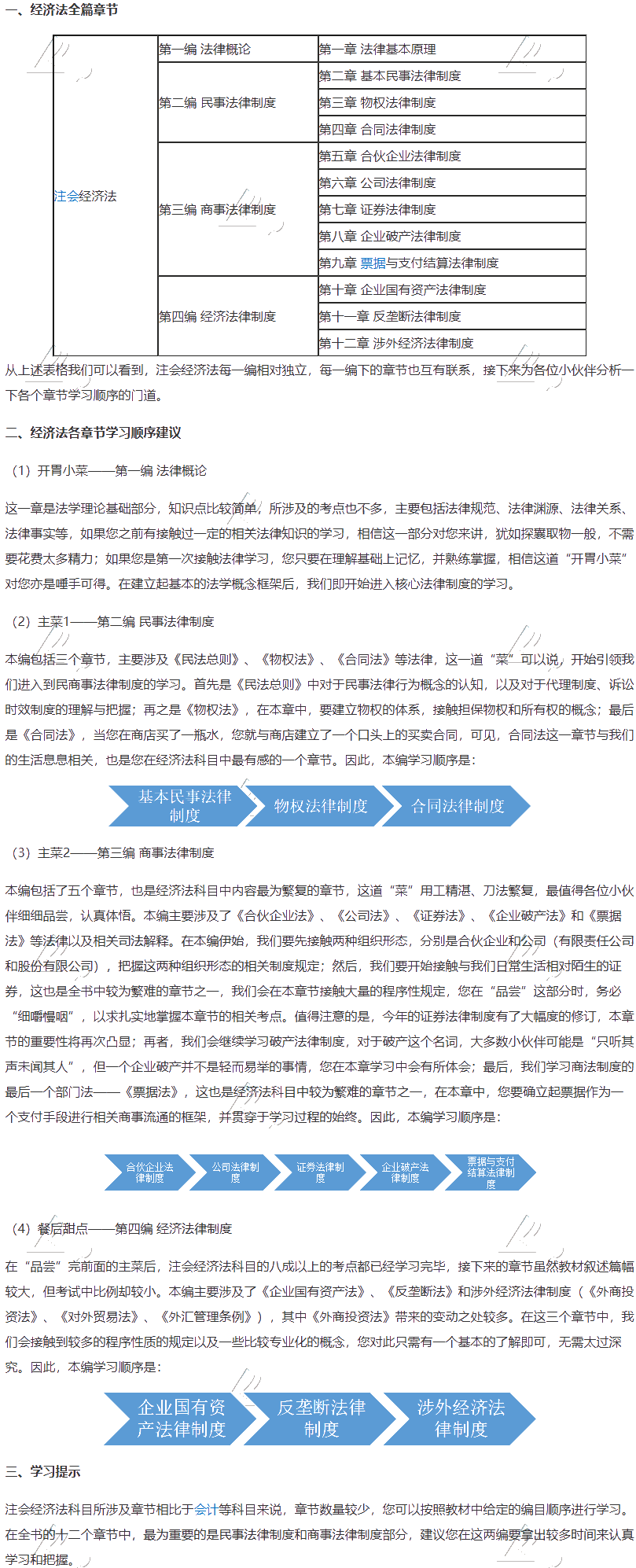 【建議收藏】注會(huì)經(jīng)濟(jì)法各章節(jié)學(xué)習(xí)順序來(lái)啦！