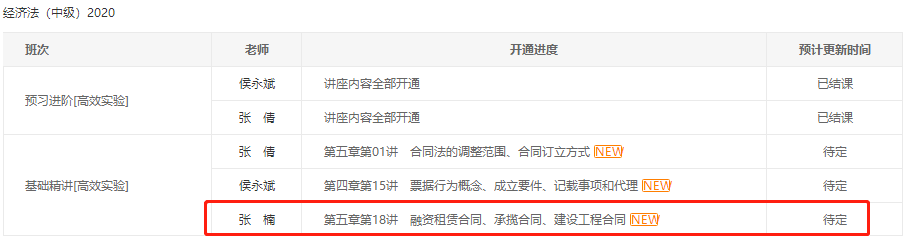試學(xué)！張楠老師講中級經(jīng)濟(jì)法——有限責(zé)任公司組織機(jī)構(gòu)職權(quán)