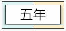 【匯算清繳】分不清企業(yè)虧損結(jié)轉(zhuǎn)彌補(bǔ)年限？快來看詳解！