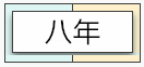 【匯算清繳】分不清企業(yè)虧損結(jié)轉(zhuǎn)彌補(bǔ)年限？快來看詳解！
