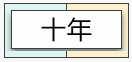 【匯算清繳】分不清企業(yè)虧損結(jié)轉(zhuǎn)彌補(bǔ)年限？快來看詳解！