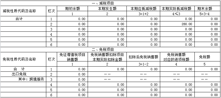 正保會計(jì)網(wǎng)校