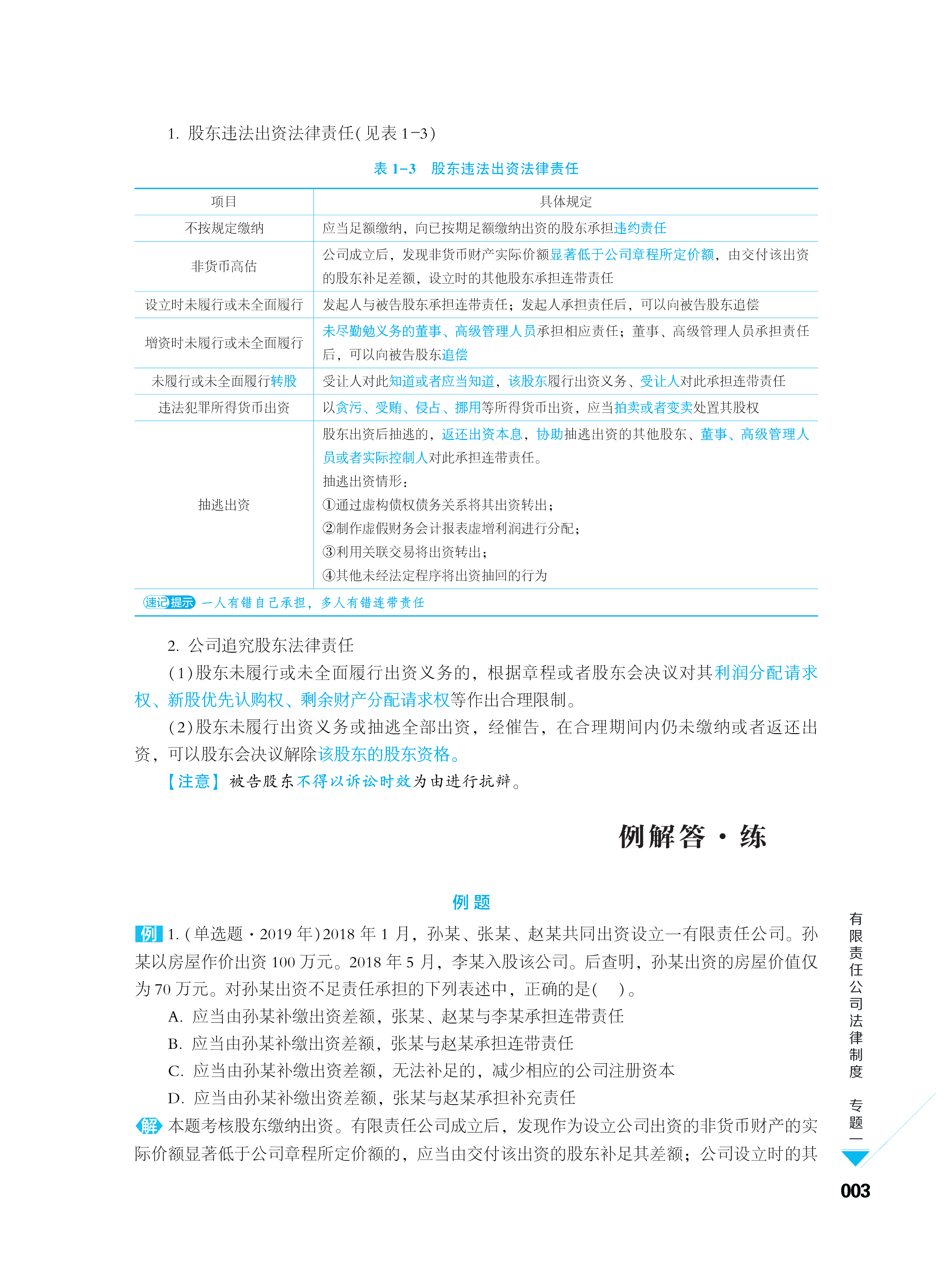 五花八門的輔導(dǎo)書 中級會計(jì)考生買哪個(gè)合適？