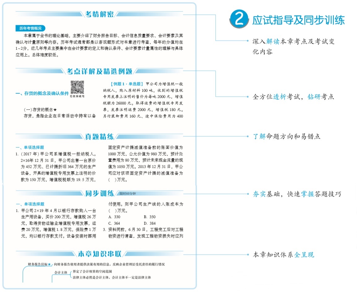 【PDF版】2020年中級會計實務(wù)《應(yīng)試指南》免費試讀！