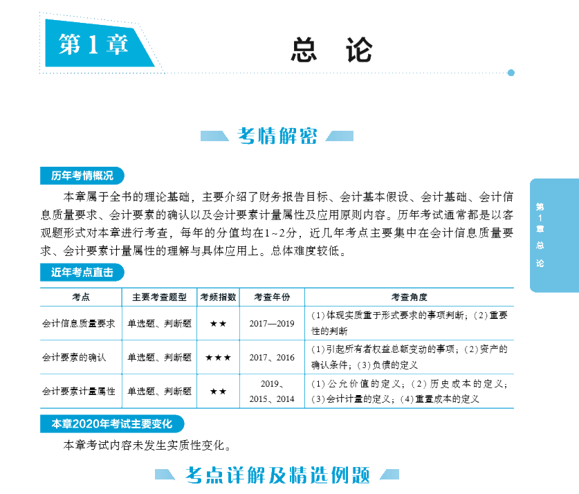 【PDF版】2020年中級會計實務(wù)《應(yīng)試指南》免費試讀！
