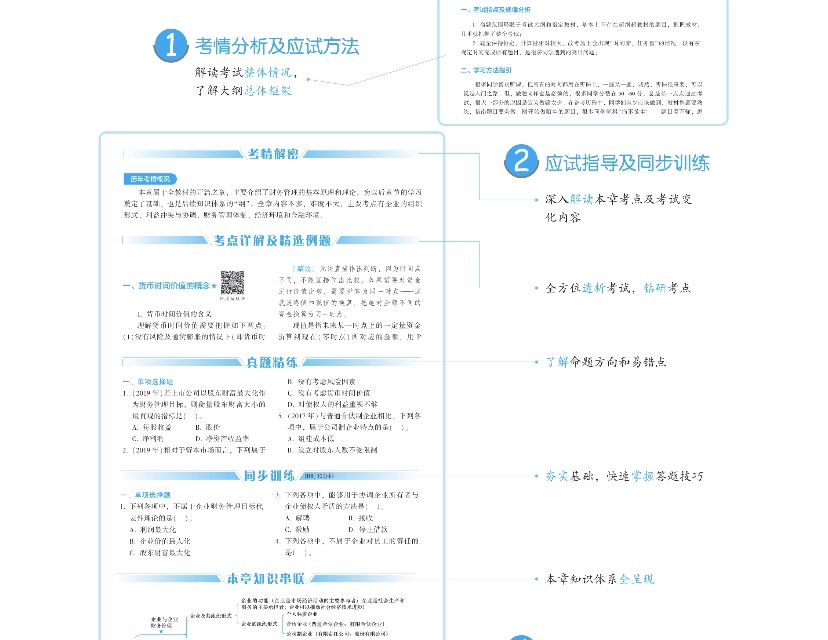 2020年中級會計財務(wù)管理《應(yīng)試指南》搶先試讀 千萬別錯過