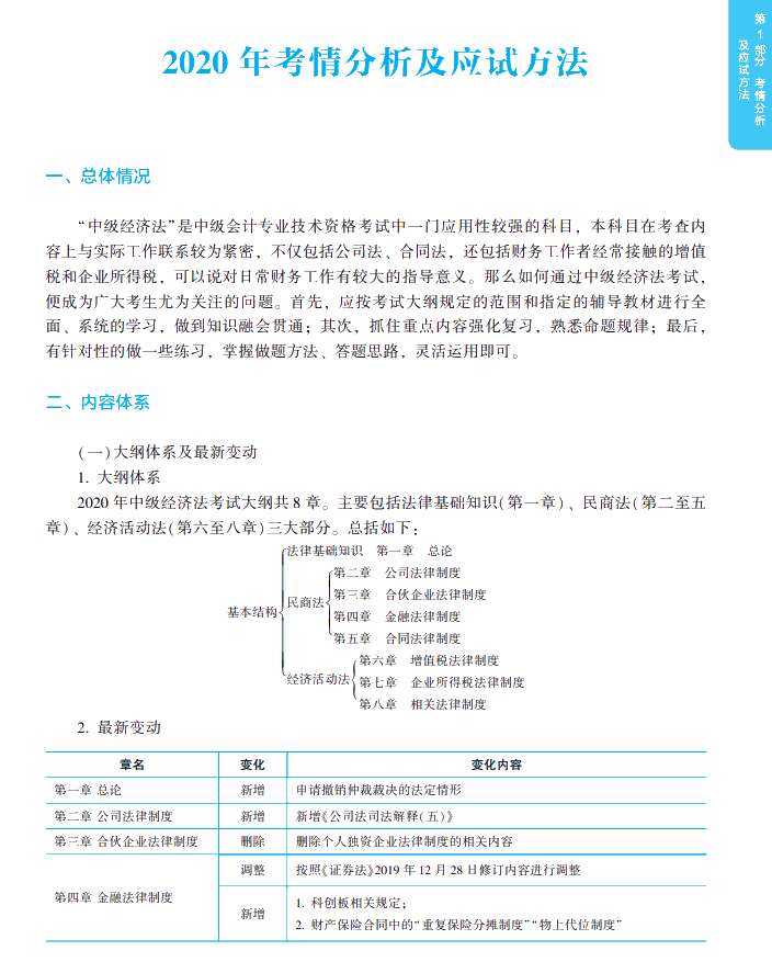 好書推薦！2020年中級(jí)會(huì)計(jì)職稱經(jīng)濟(jì)法《應(yīng)試指南》搶先試讀 