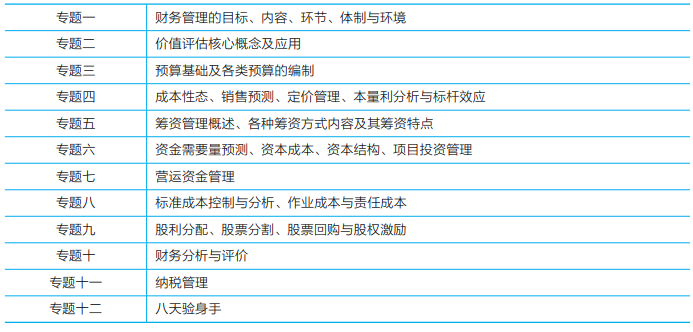 【試讀會(huì)】《每天30分鐘學(xué)中級(jí)》財(cái)管免費(fèi)試讀！PDF版！