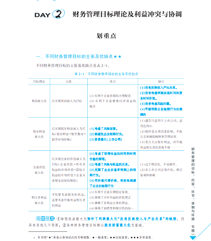 【試讀會(huì)】《每天30分鐘學(xué)中級(jí)》財(cái)管免費(fèi)試讀！PDF版！