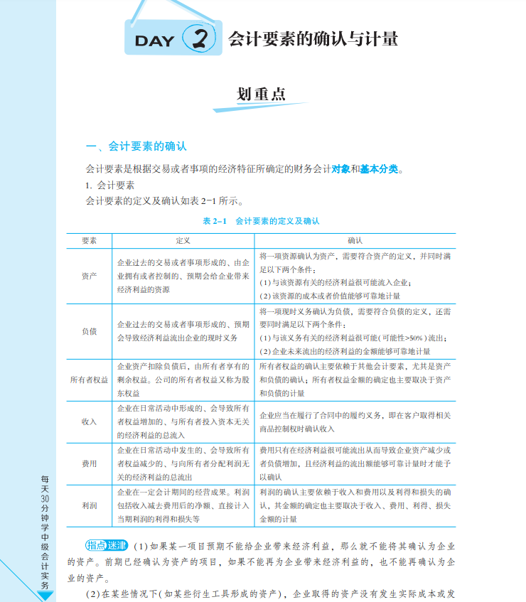 【試讀會】中級會計實務《每天30分鐘學中級》免費試讀！
