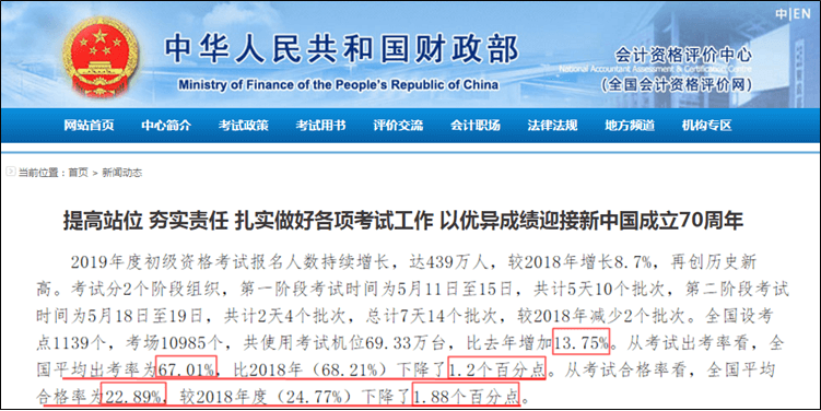 2019年初級(jí)會(huì)計(jì)職稱(chēng)考試出考率僅67% 說(shuō)明了什么？