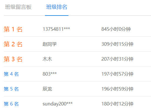 夢想應該有~拿下中級會計證還能領獎學金！