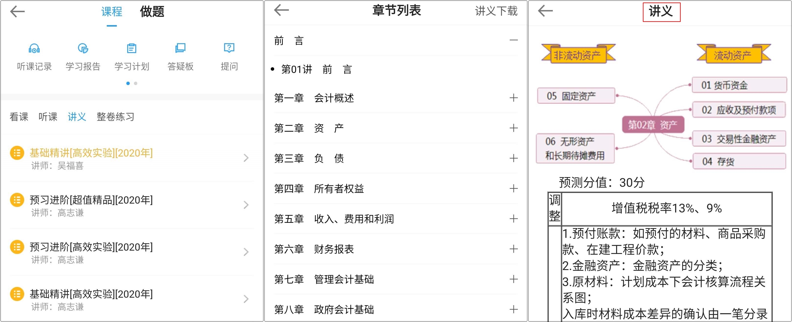 備考初級會計考試只看講義不看教材可以嗎？