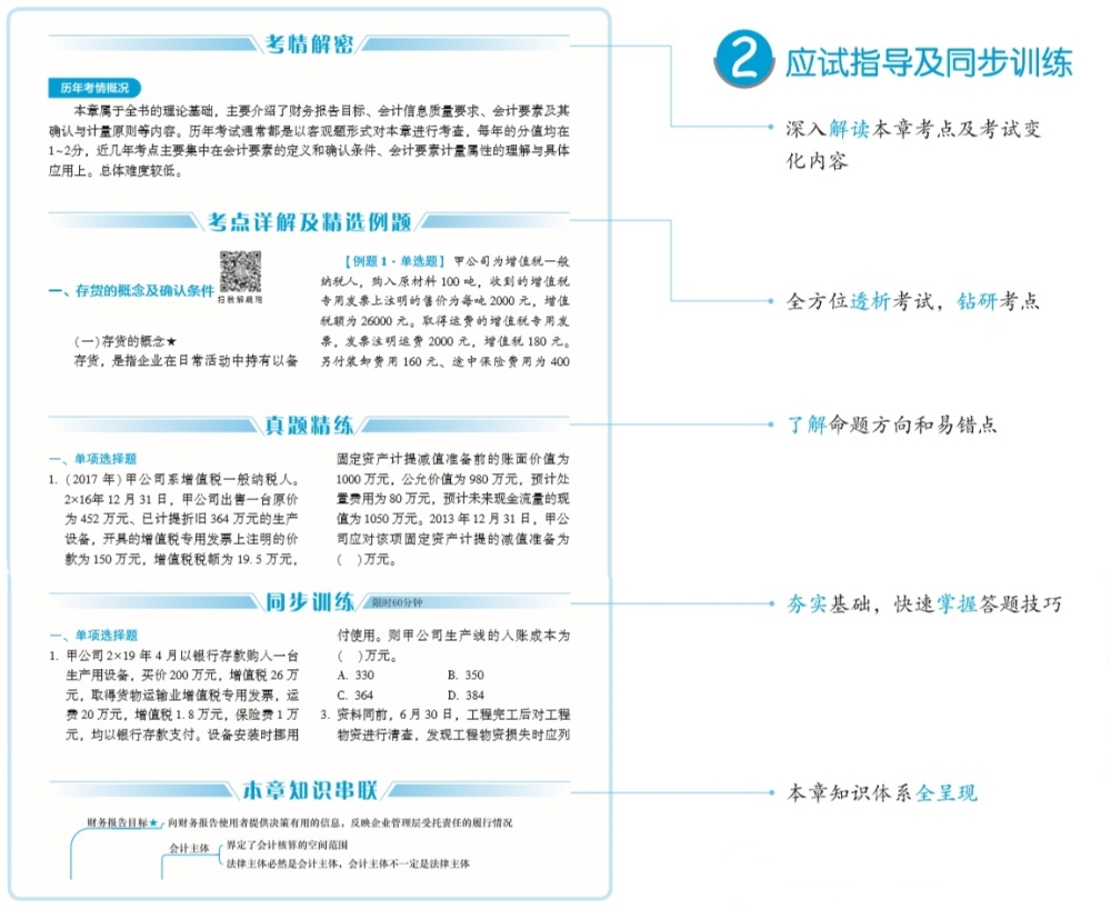 【PDF版】2020年中級會計實務(wù)《應(yīng)試指南》免費試讀！