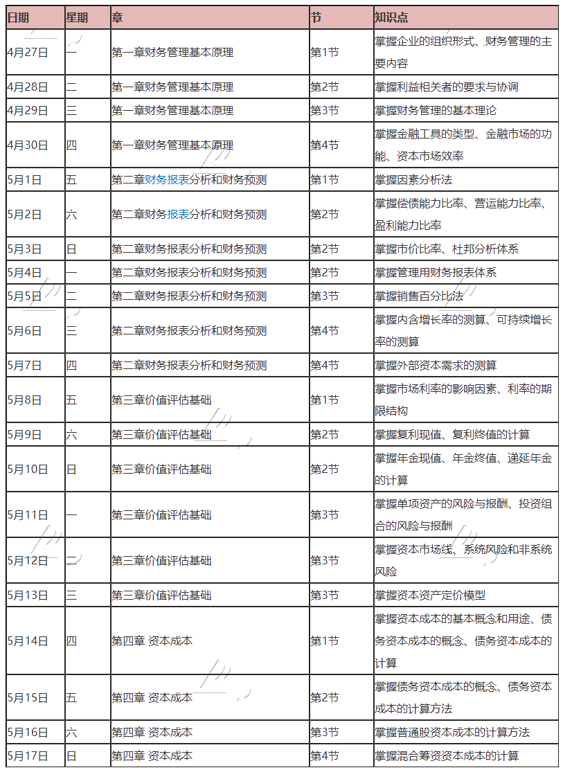 【學(xué)習(xí)計(jì)劃】2020年注冊(cè)會(huì)計(jì)師5月（上）學(xué)習(xí)日歷出爐！