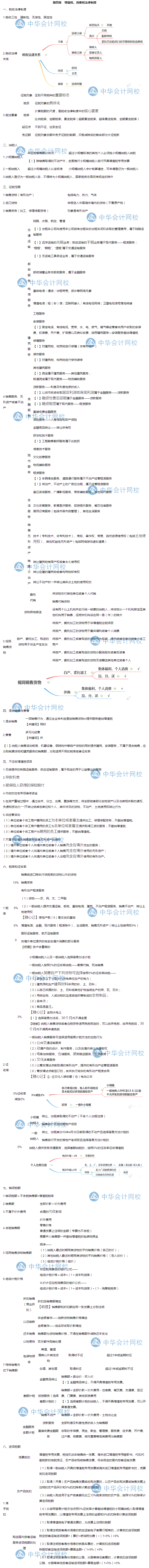 隋心帶你沖刺80+：經(jīng)濟(jì)法基礎(chǔ)—增值稅、消費(fèi)稅法律制度考點(diǎn)來啦