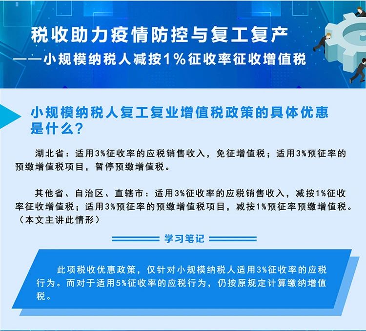 稅局整理小規(guī)模納稅人減征增值稅的學(xué)習(xí)筆記 收藏！