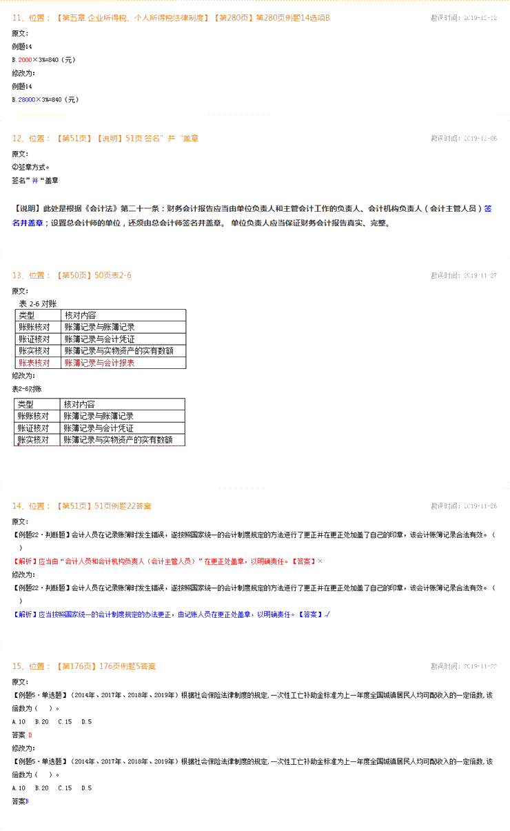 2020年初級會計(jì)經(jīng)濟(jì)法基礎(chǔ)《應(yīng)試指南》勘誤表
